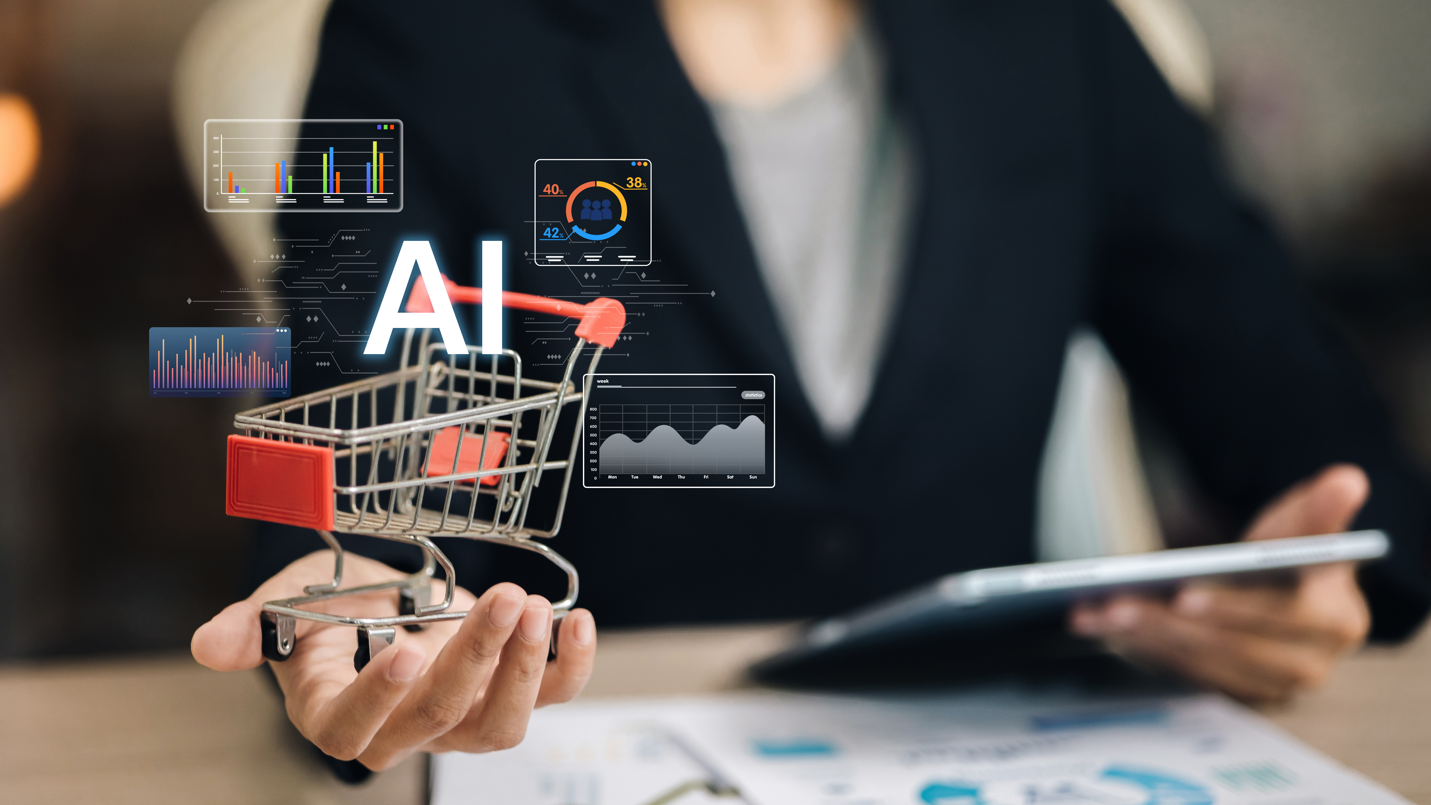 E-commerce IA