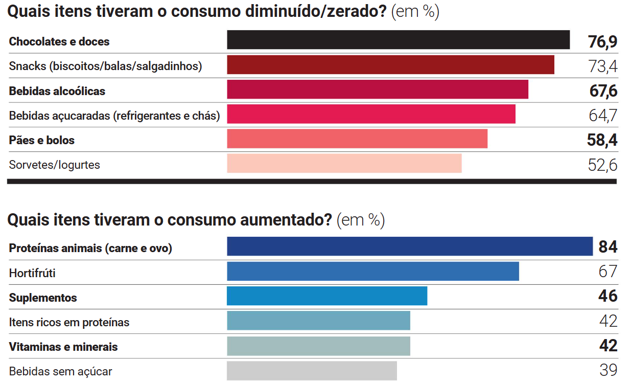 NIQ Ebit - Pesquisa sobre medicamentos injetáveis - Período de Campo: Fevereiro/2026