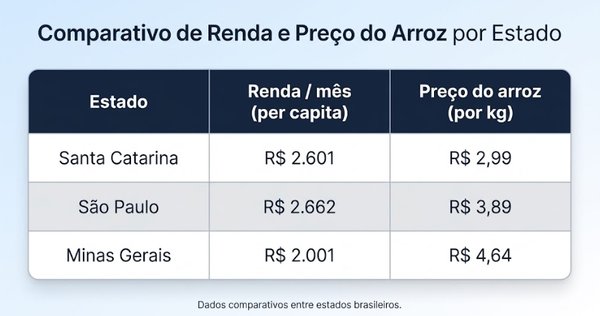 Imagem do editor