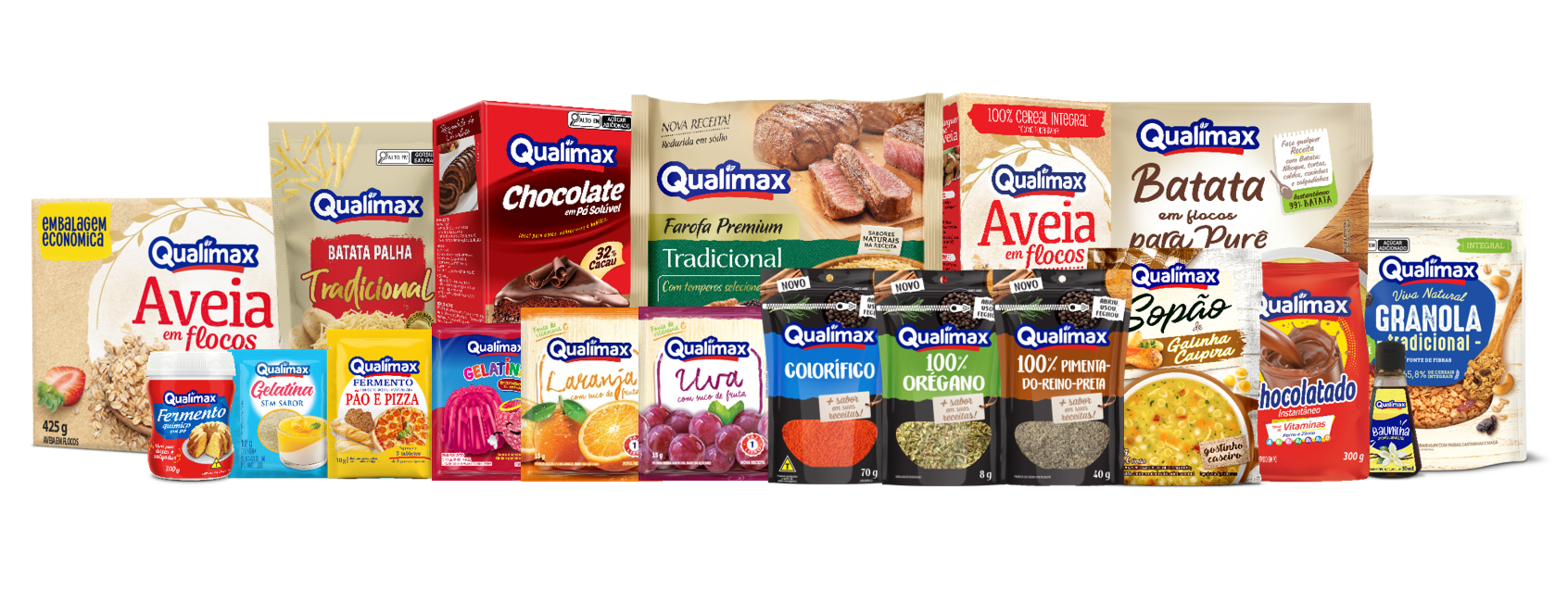 Produtos Qualimax
